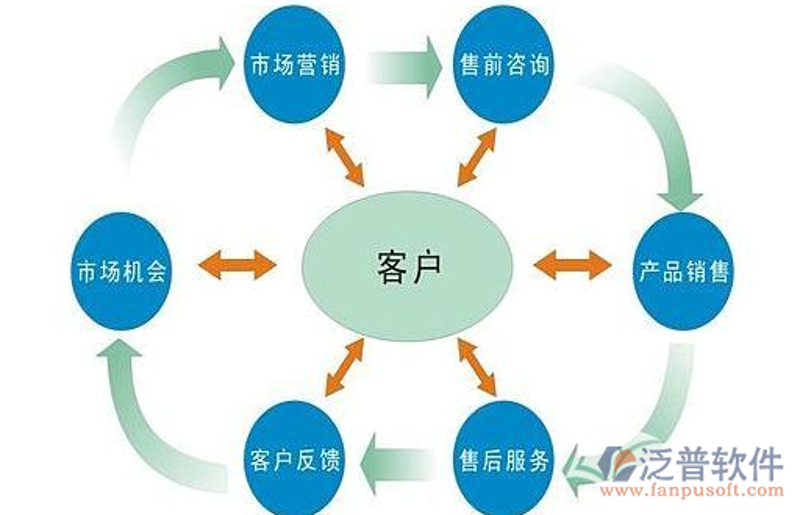 广西环保设备:安装与维护技巧详解